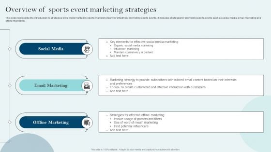 Comprehensive Sports Event Marketing Plan Overview Of Sports Event Marketing Strategies Ideas PDF