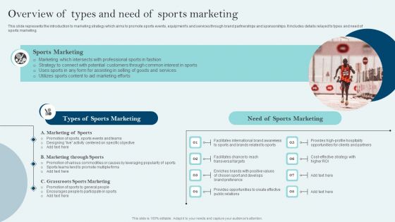 Comprehensive Sports Event Marketing Plan Overview Of Types And Need Of Sports Marketing Themes PDF