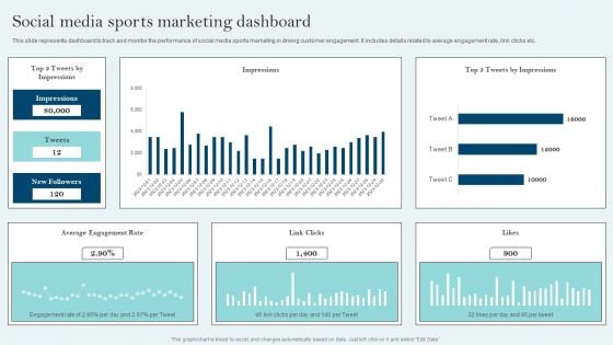 Comprehensive Sports Event Marketing Plan Social Media Sports Marketing Dashboard Download PDF