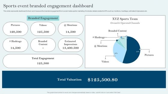 Comprehensive Sports Event Marketing Plan Sports Event Branded Engagement Dashboard Elements PDF