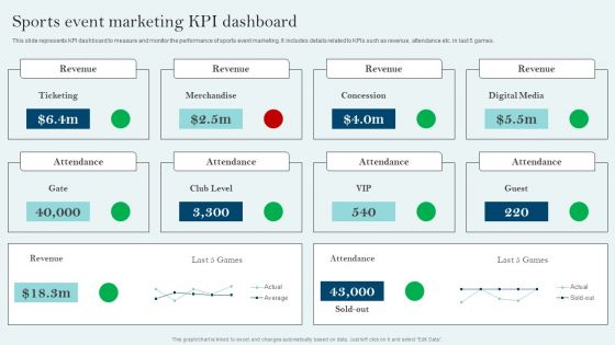 Comprehensive Sports Event Marketing Plan Sports Event Marketing KPI Dashboard Introduction PDF