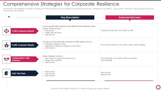 Comprehensive Strategies For Corporate Resilience Brochure PDF