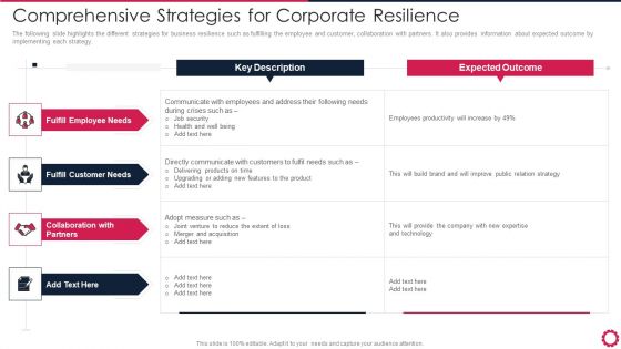 Comprehensive Strategies For Corporate Resilience Brochure PDF