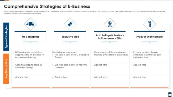 Comprehensive Strategies Of E Business Pictures PDF