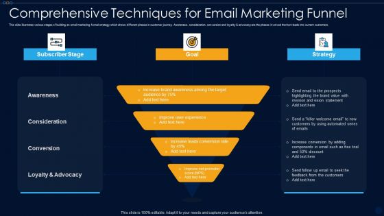 Comprehensive Techniques For Email Marketing Funnel Ppt PowerPoint Presentation Icon Example File PDF Comprehensive Techniques For Email Marketing Funnel Ppt PowerPoint Presentation Icon Example File PDF