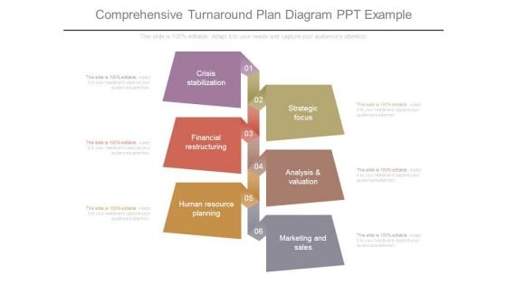 Comprehensive Turnaround Plan Diagram Ppt Example Comprehensive Turnaround Plan Diagram Ppt Example
