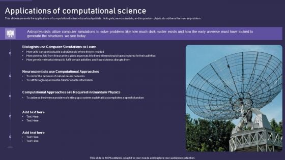 Computational Science Methodology Applications Of Computational Science Diagrams PDF