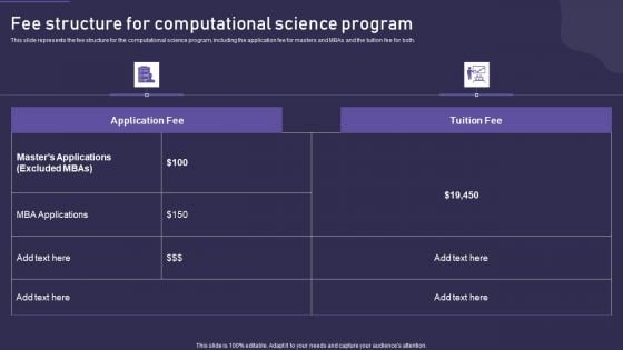 Computational Science Methodology Fee Structure For Computational Science Program Summary PDF