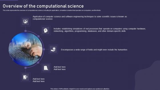 Computational Science Methodology Overview Of The Computational Science Mockup PDF