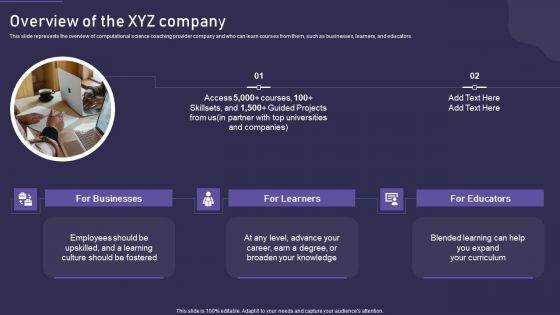 Computational Science Methodology Overview Of The XYZ Company Topics PDF