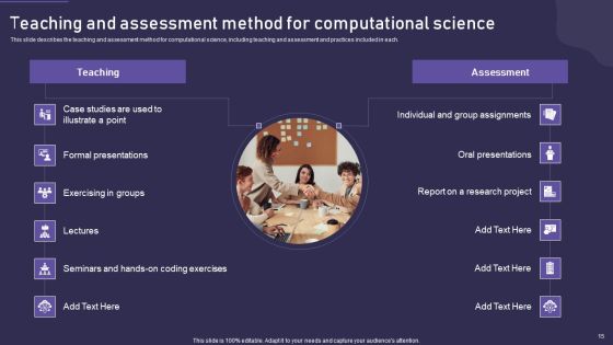 Computational Science Methodology Ppt PowerPoint Presentation Complete With Slides Slide15