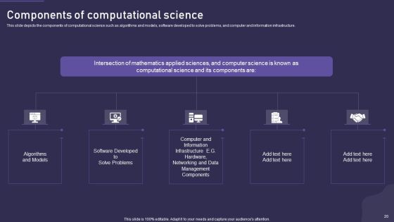 Computational Science Methodology Ppt PowerPoint Presentation Complete With Slides Slide20