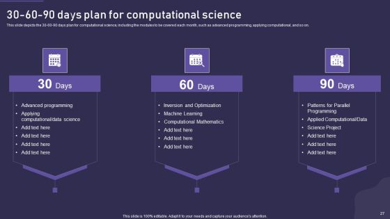 Computational Science Methodology Ppt PowerPoint Presentation Complete With Slides Slide27