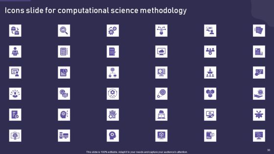 Computational Science Methodology Ppt PowerPoint Presentation Complete With Slides Slide30