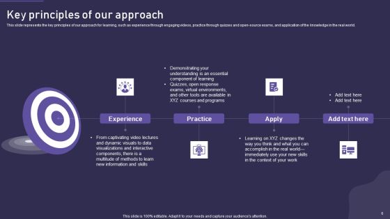 Computational Science Methodology Ppt PowerPoint Presentation Complete With Slides Slide06