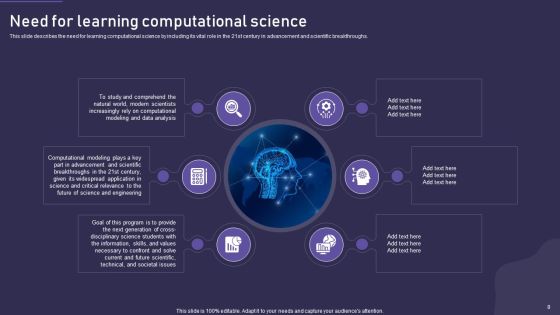 Computational Science Methodology Ppt PowerPoint Presentation Complete With Slides Slide08