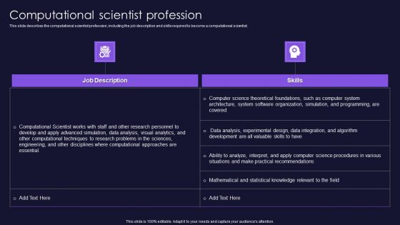 Computational Scientist Profession Scientific Computation For Business Advancement Mockup PDF