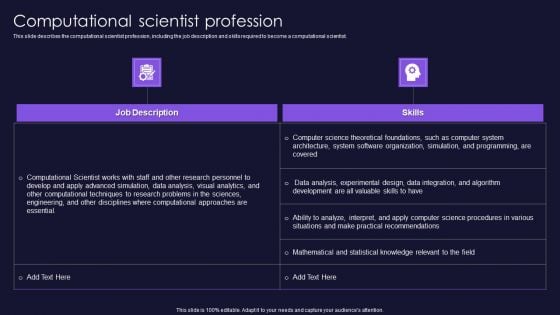 Computational Scientist Profession Scientific Computation For Business Advancement Mockup PDF Computational Scientist Profession Scientific Computation For Business Advancement Mockup PDF