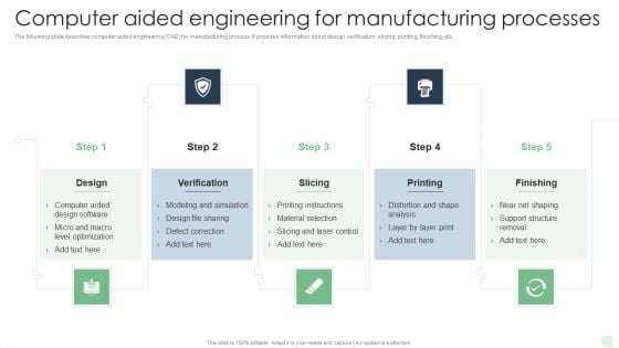 Computer Aided Engineering For Manufacturing Processes Automated Manufacturing Process Deployment Structure PDF