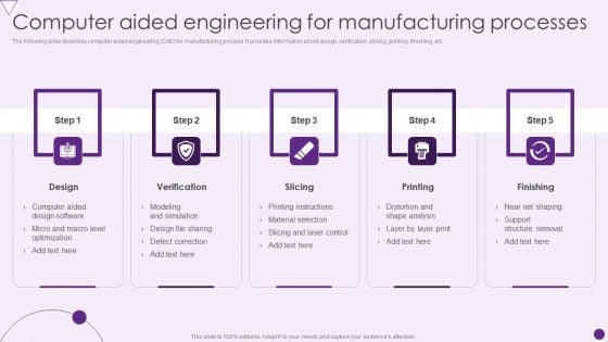 Computer Aided Engineering For Manufacturing Processes Deploying Automation To Enhance Template PDF