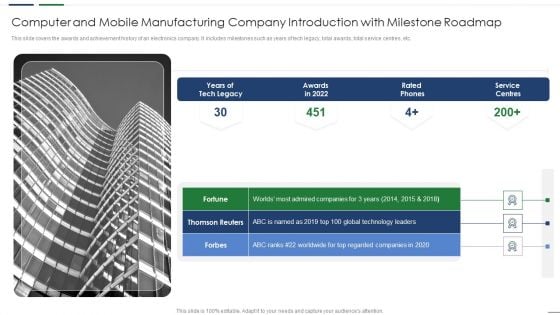 Computer And Mobile Manufacturing Company Introduction With Milestone Roadmap Infographics PDF