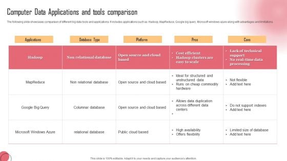 Computer Data Applications And Tools Comparison Background PDF Computer Data Applications And Tools Comparison Background PDF
