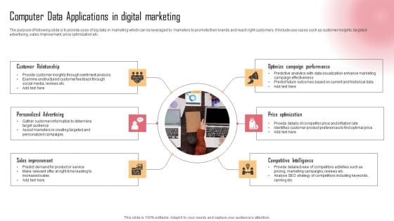 Computer Data Applications In Digital Marketing Structure PDF