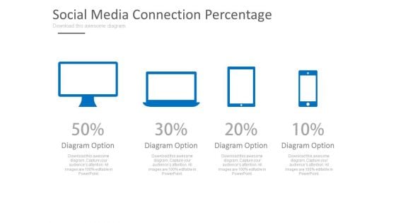 Computer Devices With Percentage Values Powerpoint Slides