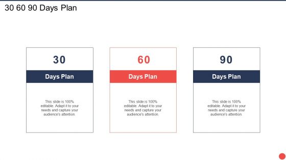 Computer Mediated Reality Investor Funding Elevator 30 60 90 Days Plan Infographics PDF