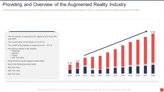 Computer Mediated Reality Investor Funding Elevator Providing And Overview Of The Augmented Reality Industry Icons PDF