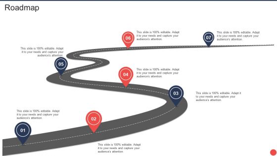 Computer Mediated Reality Investor Funding Elevator Roadmap Diagrams PDF