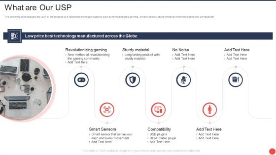 Computer Mediated Reality Investor Funding Elevator What Are Our USP Formats PDF