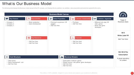 Computer Mediated Reality Investor Funding Elevator What Is Our Business Model Download PDF