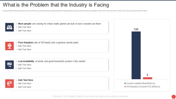 Computer Mediated Reality Investor Funding Elevator What Is The Problem That The Industry Is Facing Microsoft PDF