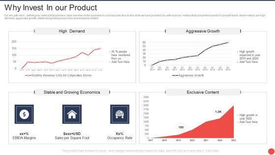 Computer Mediated Reality Investor Funding Elevator Why Invest In Our Product Download PDF