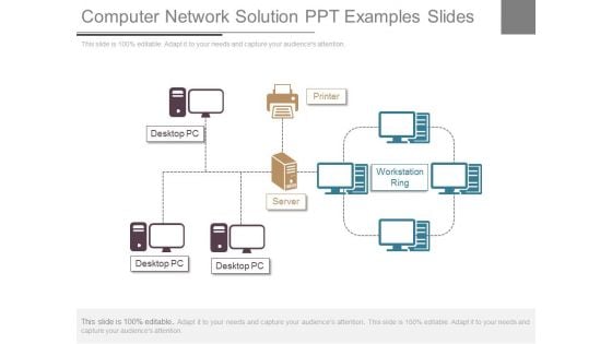 Computer Network Solution Ppt Examples Slides