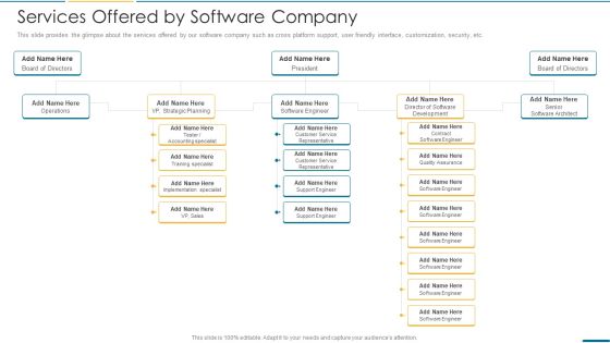 Computer Operating System Services Investment Fundraising Pitch Deck Ppt PowerPoint Presentation Complete Deck With Slides Slide17
