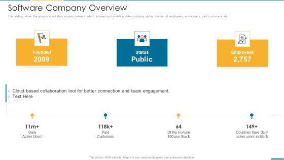 Computer Operating System Services Investment Fundraising Pitch Deck Ppt PowerPoint Presentation Complete Deck With Slides Slide03