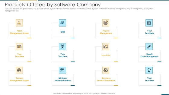 Computer Operating System Services Investment Fundraising Products Offered By Software Company Structure PDF