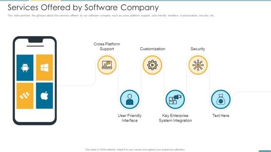 Computer Operating System Services Investment Fundraising Services Offered By Software Company Portrait PDF