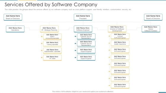 Computer Operating System Services Investment Fundraising Services Offered By Software Company Slide Portrait PDF Computer Operating System Services Investment Fundraising Services Offered By Software Company Slide Portrait PDF