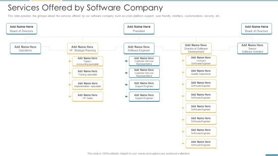 Computer Operating System Services Investment Fundraising Services Offered By Software Company Slide Portrait PDF