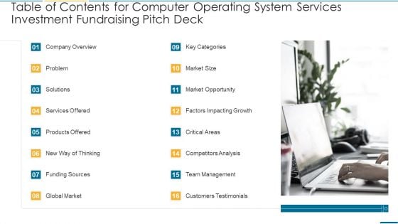 Computer Operating System Services Investment Fundraising Table Of Contents For Infographics PDF