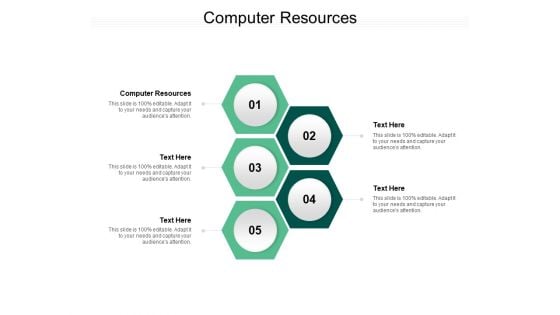 Computer Resources Ppt PowerPoint Presentation Pictures Template Cpb Pdf