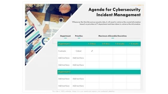 Computer Security Incident Handling Agenda For Cybersecurity Incident Management Template PDF