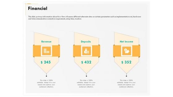 Computer Security Incident Handling Financial Ppt Portfolio Pictures PDF