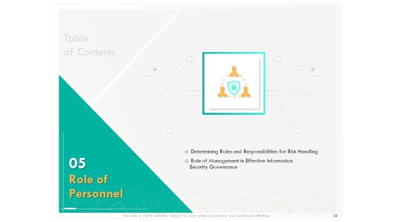 Computer Security Incident Handling Ppt PowerPoint Presentation Complete Deck With Slides Slide32