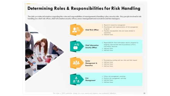 Computer Security Incident Handling Ppt PowerPoint Presentation Complete Deck With Slides Slide33