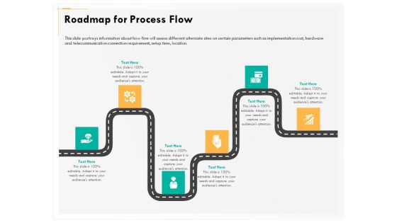 Computer Security Incident Handling Roadmap For Process Flow Ppt Professional Slide Portrait PDF Computer Security Incident Handling Roadmap For Process Flow Ppt Professional Slide Portrait PDF