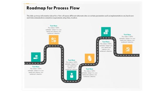 Computer Security Incident Handling Roadmap For Process Flow Ppt Professional Slide Portrait PDF